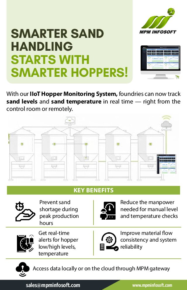 Hopper.pdf